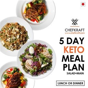 Meal Plans for Ketogenic Diets